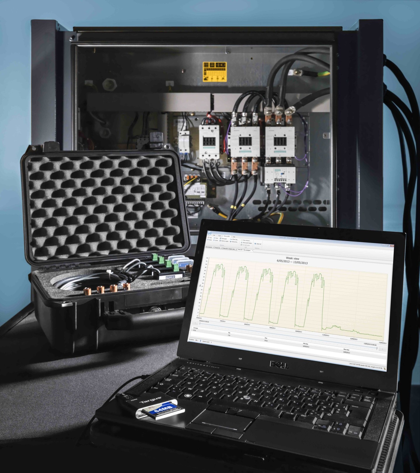 M-Box measurement